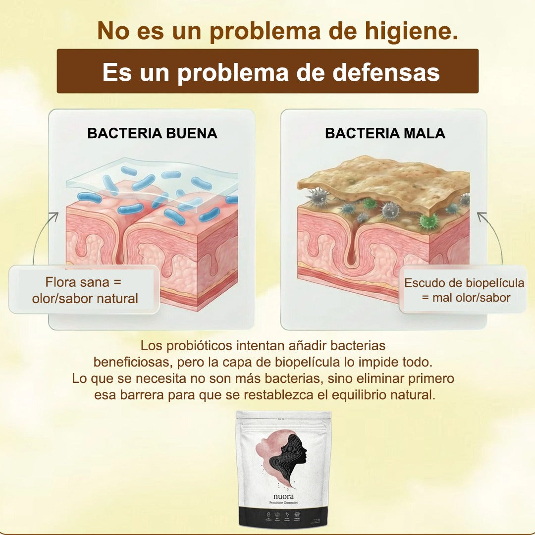 Gomitas Probióticas Vaginales.